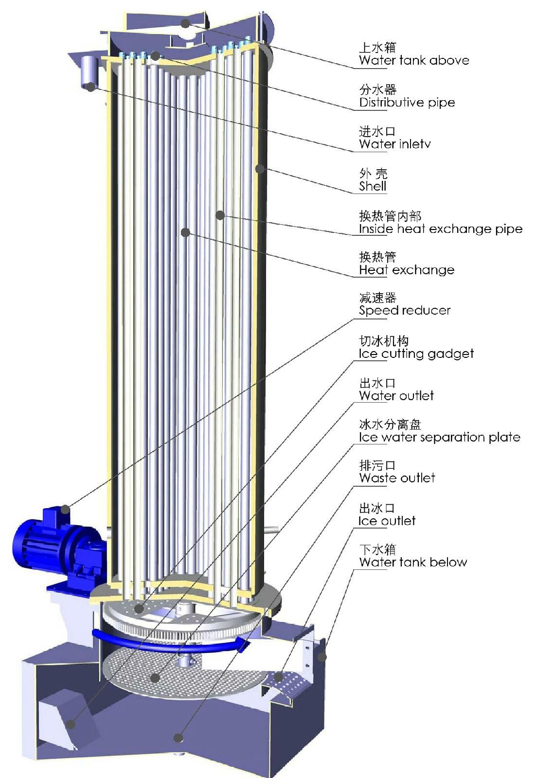 25 Tons/24H Commercial Tube Ice Machine Automatic