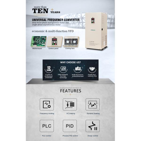 AC 110KW VSD Frequency Converter For Cooling Fan System