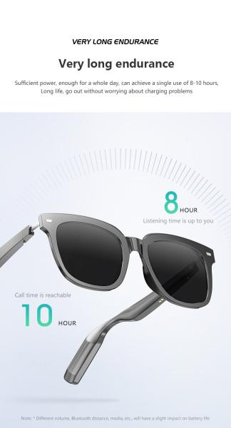 Buy cheap 10 Hour Music Time Glossy Black Bluetooth Smart Glasses With Call Capacity 110mAh*2 from wholesalers
