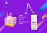 Radiofrequency RF CO2 Fractional Laser Beauty Equipment System ODM