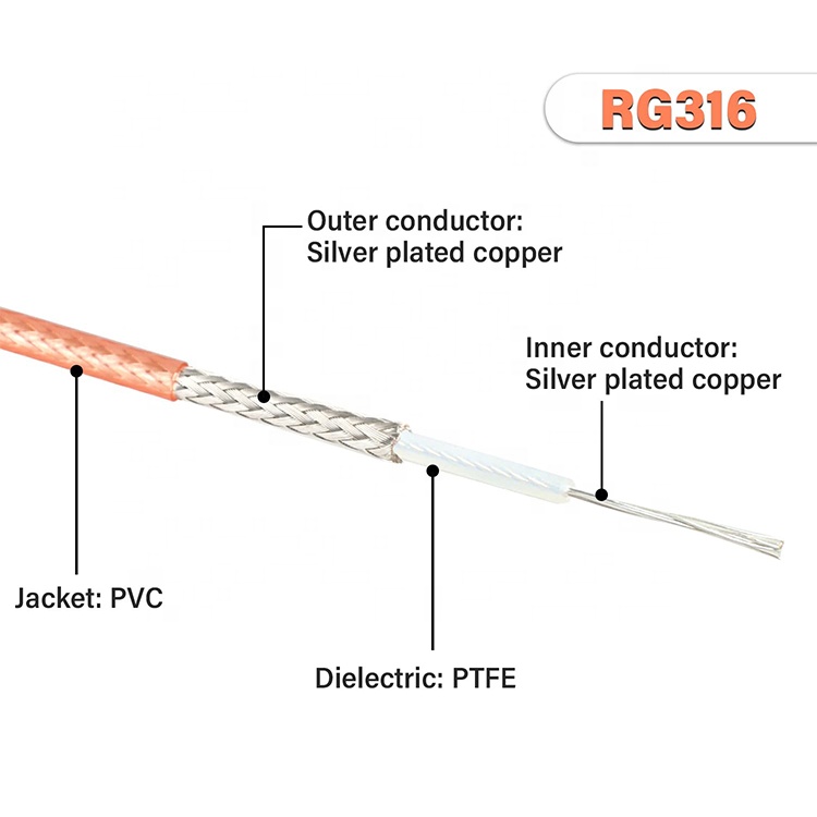 RG316 Coaxial RF SMA to SMA Connector Assembly Antenna Extender Jumper Extension Cable for Wifi FPV TV