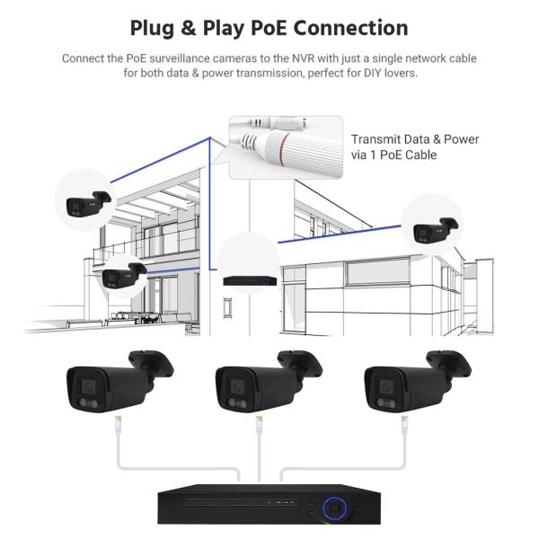 Customized 4CH 4MP IP Camera Outdoor Bullet Camera Surveillance Security POE NVR Kit