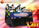 360 Degree Vision 4D 5D 7D 9D Virtual Reality Cinema 2.25KW 220V