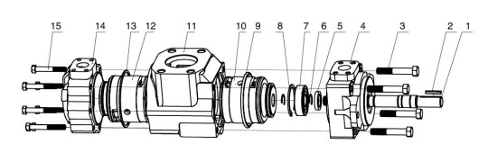 T6EE Drive Train Denison Vane Pumps Parker Denison Replacement