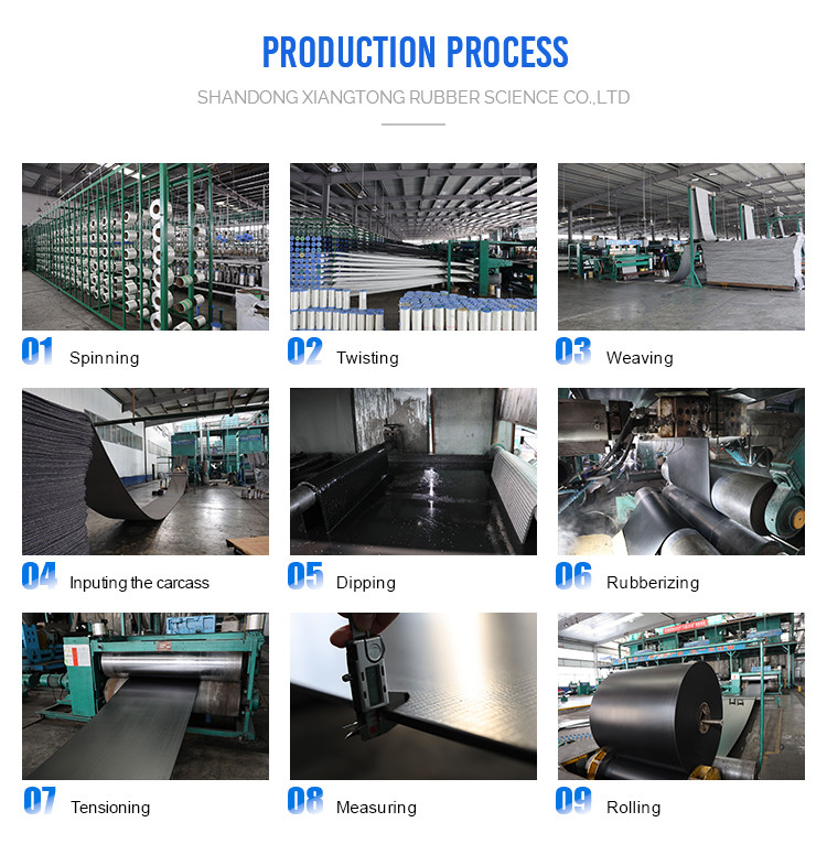 Rubber Mining PVG/PVC Solid Woven Flame Resistance Conveyor Belt