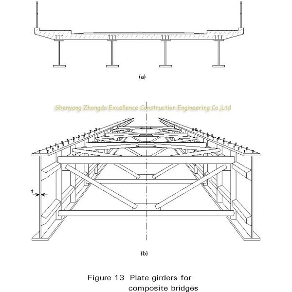 steel structure girder fabrication/AWS D1.5 Welded Steel Structural Bridge Project/Steel structure beam bridge fabrication