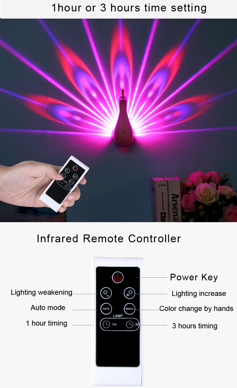 D projection light.jpg