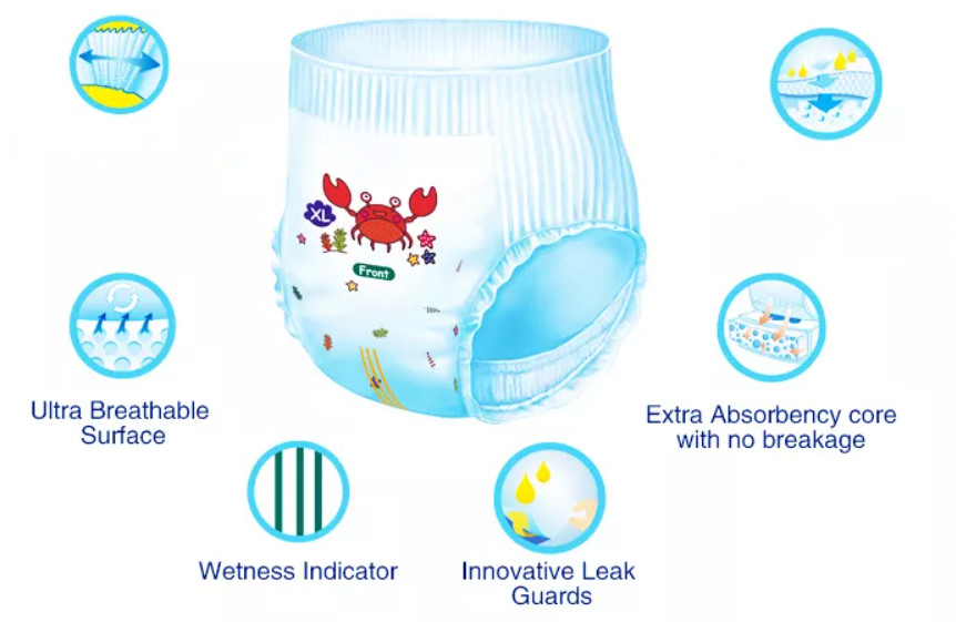 Customized OEM Pull Up Baby Diaper Baby Pants Breathable Disposable Pampering