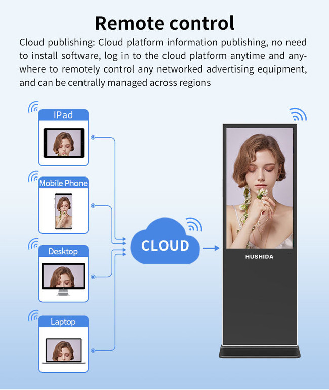 FHD 32 Inch Touch Screen Kiosk Free Standing 20 Point Touch Signage