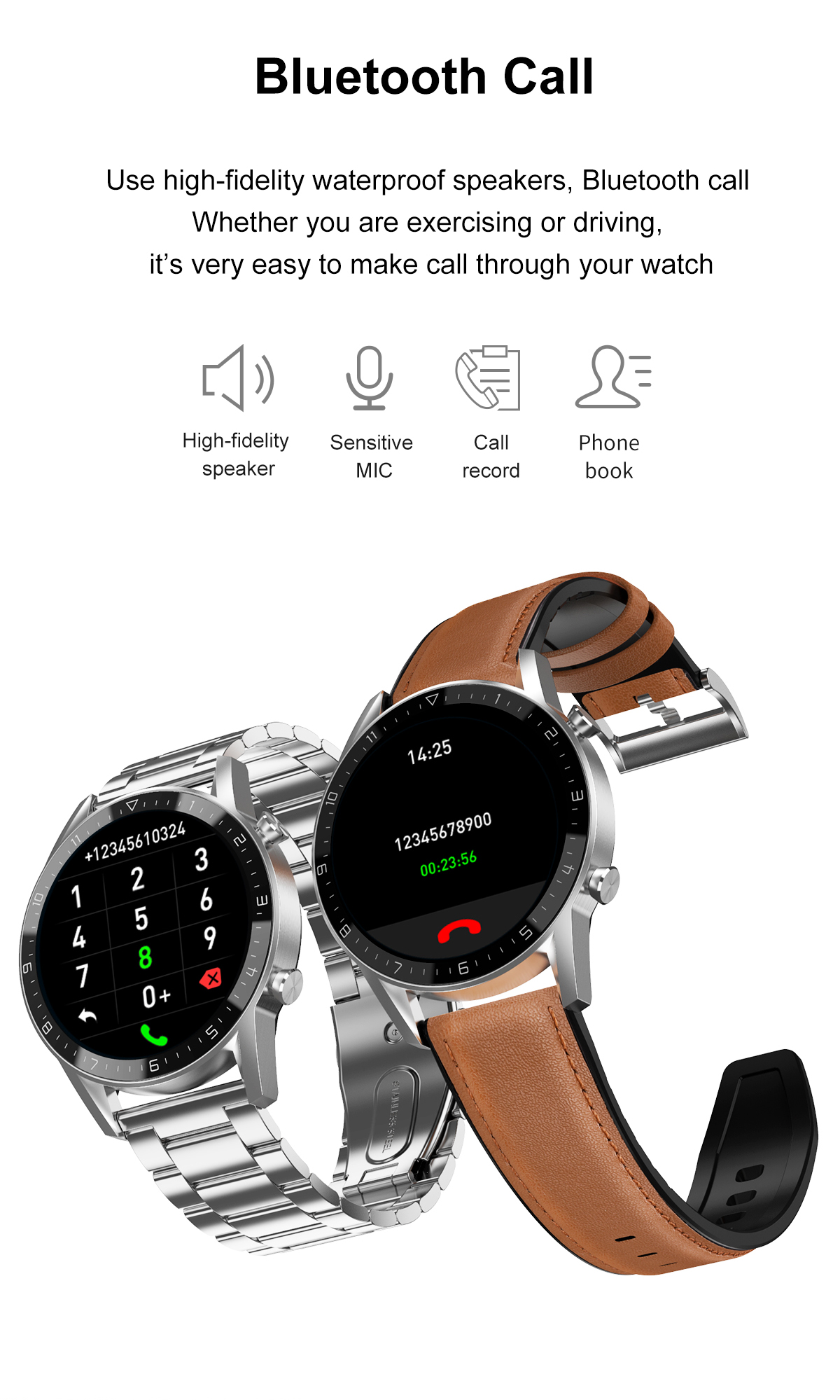 1.3 Inch IP67 Magnetic Wireless Charging Smartwatch 200mAh PK L13 AW9