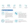 Buy cheap Interactive Touch Screen Whiteboard New Generation Aluminium Frame from wholesalers