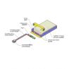 Buy cheap KC CB IEC62133 LiPo Rechargeable Battery Pack 752065 940mAH Lithium Polymer Cell Lipo Battery 3.7v 10ah Tracker Battery from wholesalers