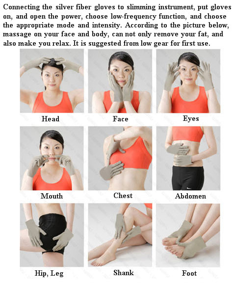 Infrared Ultrasound Ultrasonic Toning Device Beauty Device Ce Approved