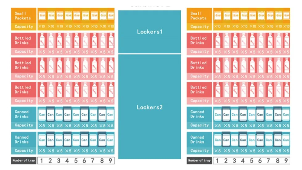 Micron meal cooked food vending machine lockers