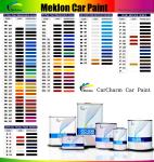 Highly Durable 2K Through Black Refinish Car Paint For Long Lasting Results