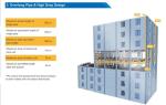 fabrica de China acondicionador de aire VRF | inversor de CC Fuera de unidades
