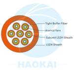 GJPFJV G657A2 Indoor Optical Cable 48 Core Single Mode Fiber Optic Cable