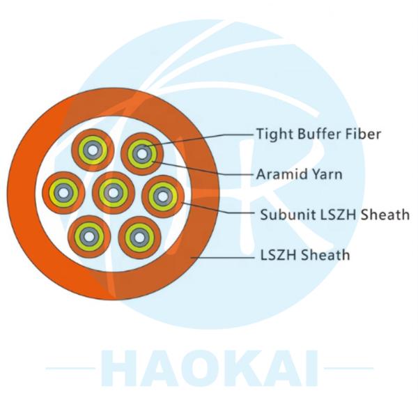 Buy cheap GJBFJV Fiber Optic Indoor Cable 12core OM2 Multimode Fiber Optical Cable from wholesalers