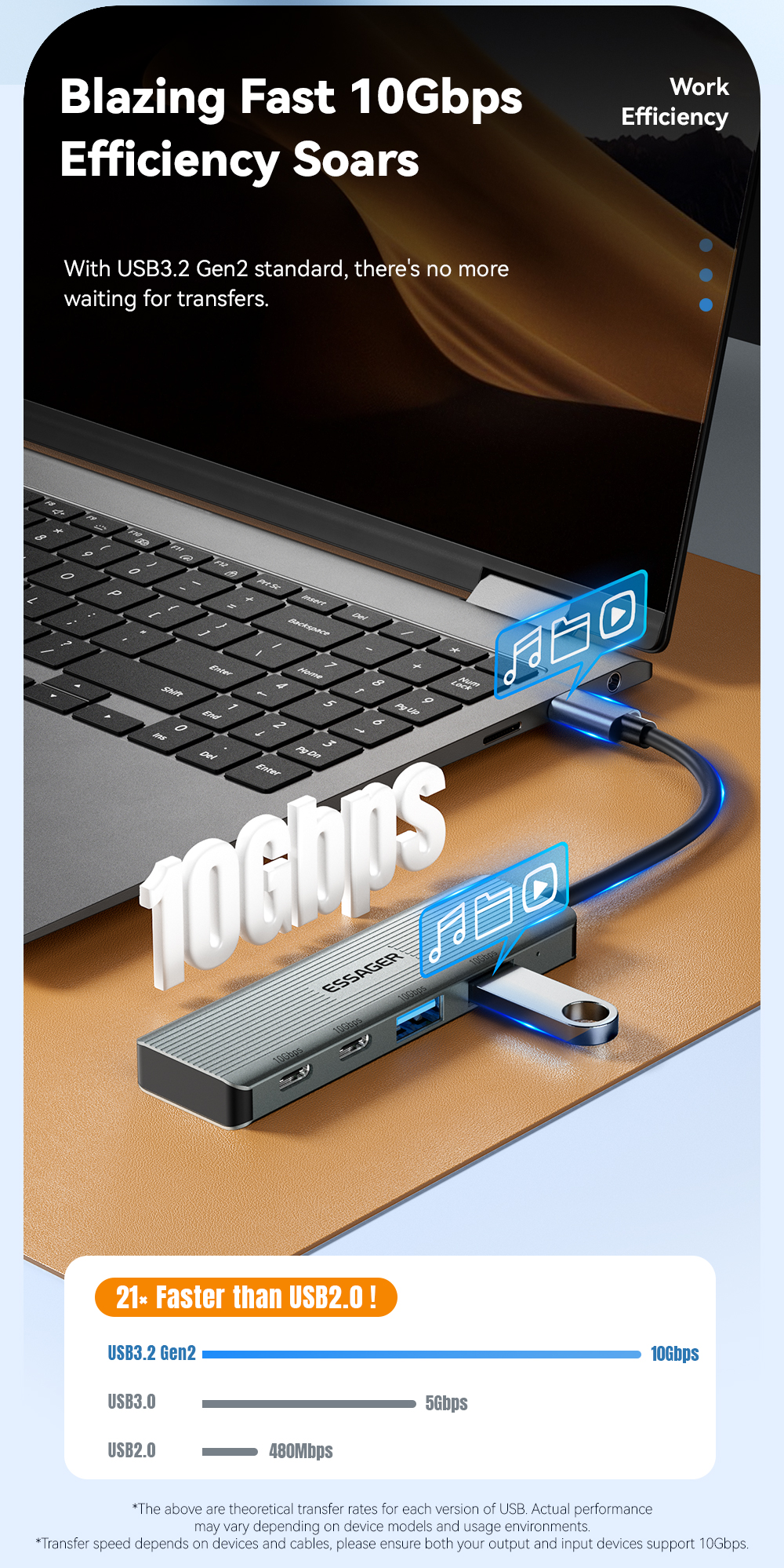 Aliuminium Alloy 4 Ports USB Hub Laptop Type C USB Dock With OTP Protection