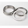 Buy cheap Soft Iron 347SS Octagonal Ring Joint Gasket Lens Ring Flange from wholesalers