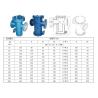 Buy cheap Carbon Steel Basket Water Meter Strainer Flanged End Connect With PTFE Lined from wholesalers