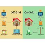 Off-grid Solar Power Inverter 5000watt 1000watt 1500watt for Home Solar Energy