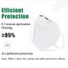 Buy cheap PM2.5 Filter KN95 Dust Mask 17.5*11.5cm For Medical Examination Breathable from wholesalers