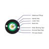 Buy cheap Outdoor Armoured Fibre Optic Cable , Central Loose Tube Cable 24 core from wholesalers