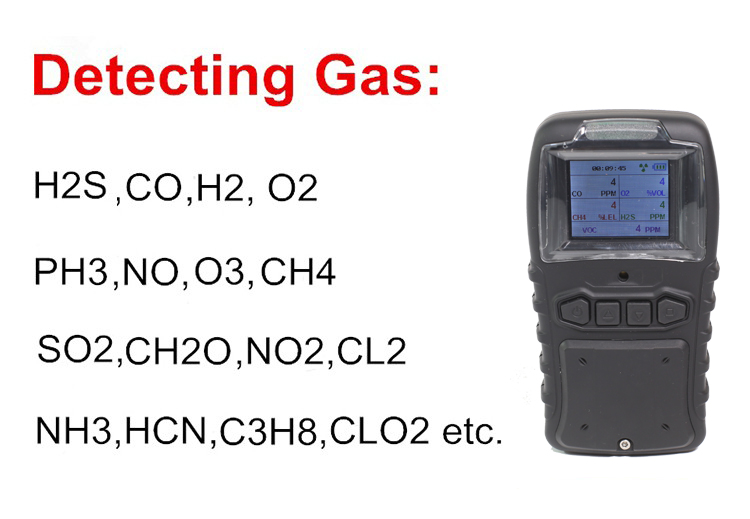 K60 120g Personal Multiple Gas Detector Lithium Battery 109L*56W*38Hmm