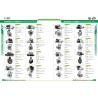 Buy cheap 2.5KW Starter Motor C2.4 E305.5E 3266A00100, 3266A00101, 3266A00600, 3266A00601, 3266A26100, 32A6600100, from wholesalers