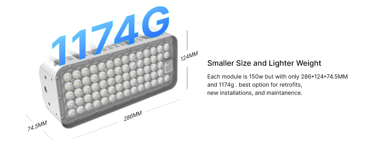 Module Rotatable LED Flood Lights Streamlined LED Outdoor Sports Lighting