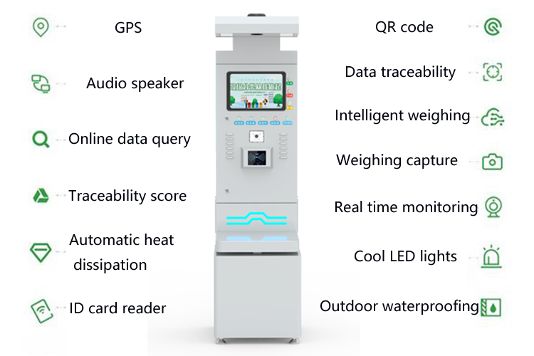 10 Inch AI Intelligent LCD Outdoor Platform Scale with Android System QR Code Management KG Capacity OEM Customization Supported