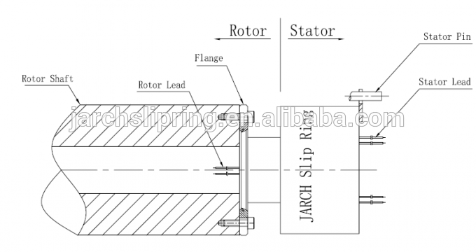 alternator electrical pancake slip ring motor connectors,electric swivel moflon through bore slip ring assembly