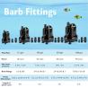 Buy cheap Hygger 215-1060 GPH Submersible Aquarium Water Pump Water Change Aquarium Cleaning Pump from wholesalers