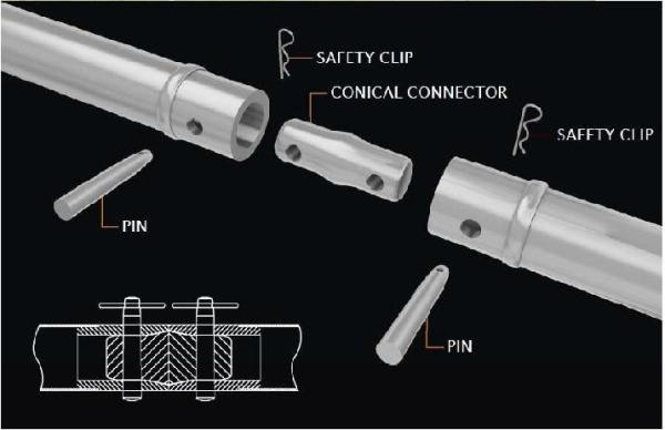 Buy cheap Aluminum Alloy Global Truss Half Coupler For Scaffold Coupler from wholesalers