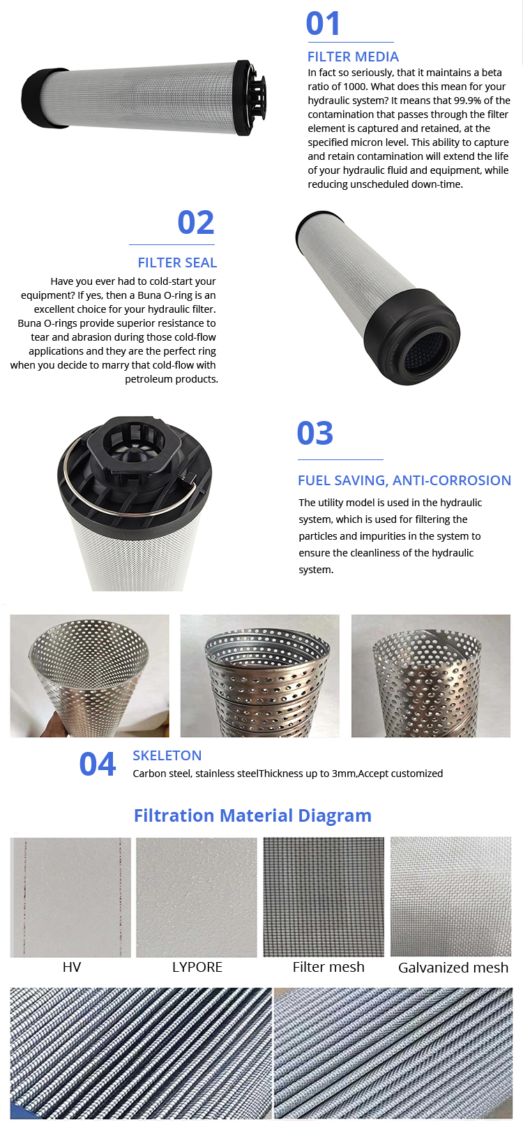 0980R010ON return Hydraulic oil filter Element for Power plant (wind, hydraulic, thermal) fuel resistance, jacking pump, coupler