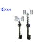 Buy cheap 20m Winch Motorized Telescopic Antenna Mast Vehicle Mounted from wholesalers