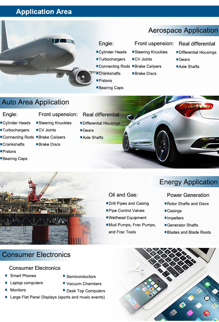 precision aircraft parts