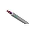 Buy cheap ECHU PROFIBUS DP Data Bus Cable from wholesalers