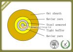 Indoor Steel Armored Fiber Optic Cable Single Mode With Customerized Jacket
