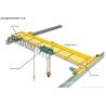 Buy cheap 50T European Overhead Crane Electricity Powered With 2 Year Warranty from wholesalers