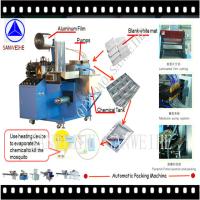 Buy cheap 3.6kw Mosquito Mat Making Machine SWW 240 6 High Speed Packaging Machine product