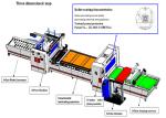 400-2600mm PVC Film Coating Laminating Machine Coater Laminator
