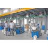 Buy cheap Zircon Beads Ink Milling Machine For Fungicides Agrochemical from wholesalers