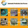Buy cheap 20-100mm Stator Coil Winding Machine The Best Choice for Professional Manufacturers from wholesalers