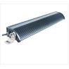 Buy cheap Single Row 32.5 Inch 180W Car Led Light Bar 4x4 offroad Led Light Bar Amber White Dual Color Offroad Lights from wholesalers