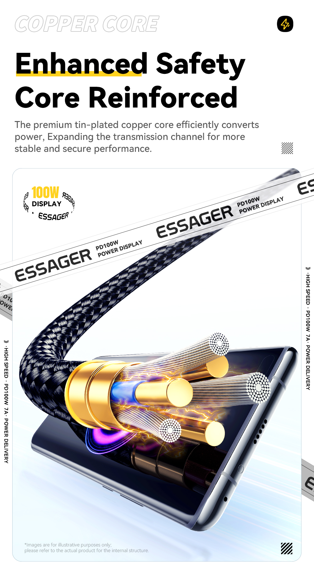 ESSAGER ES-X57 Series 100W USB A to Type C Cable USB C to USB