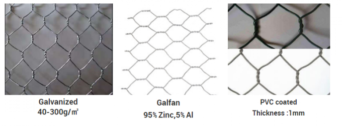 Galvanization 60x80mm 3mm Welded Gabion Baskets 1