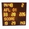 Buy cheap Aluminum Alloy AFL Scoreboard , Led Football Scoreboard With IP65 Waterproof Cabinet from wholesalers