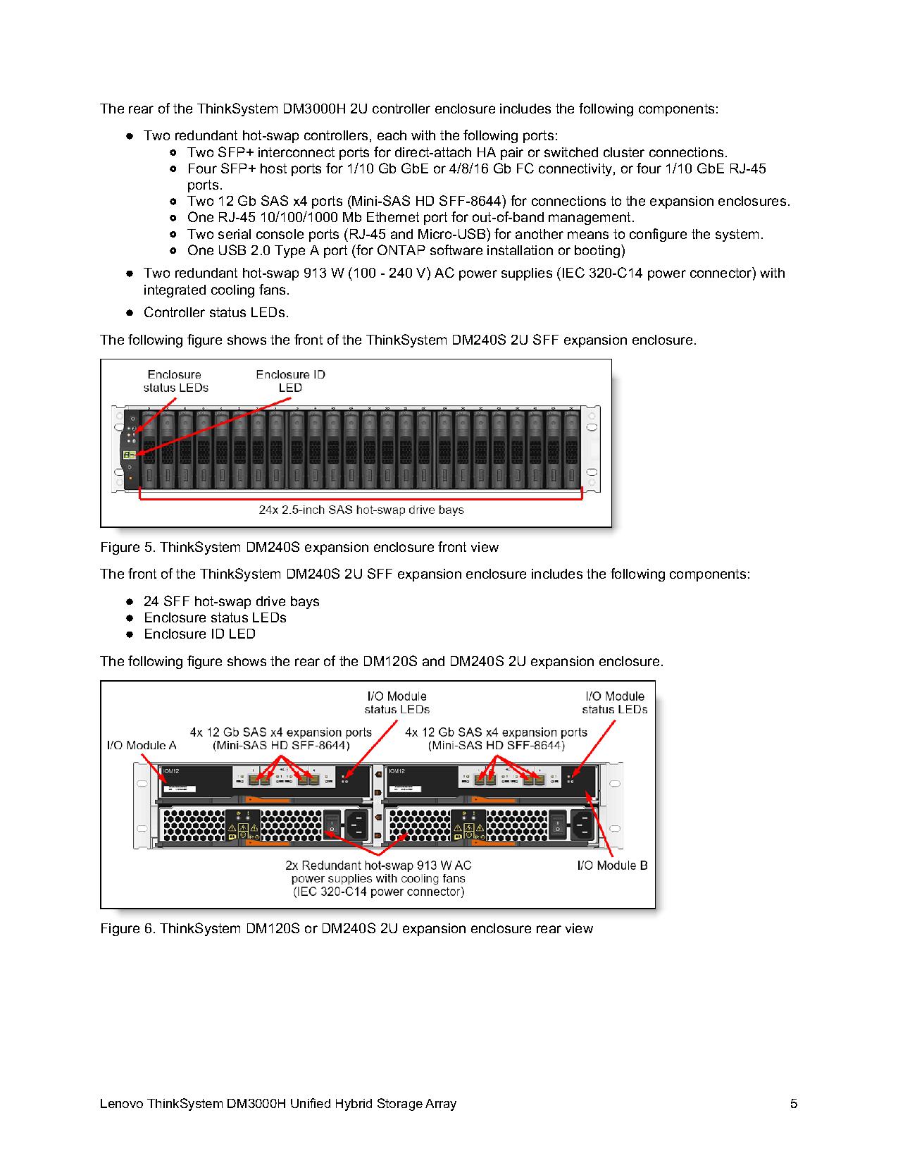 L-enovo DM3000H Professional data storage equipment(12*16T)